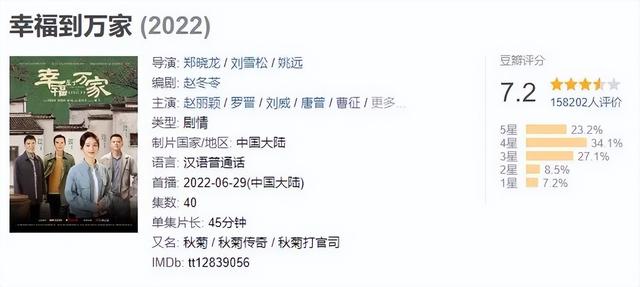 继承者们结局是什么，继承者们的结局剧情介绍（《幸福到万家》大结局）