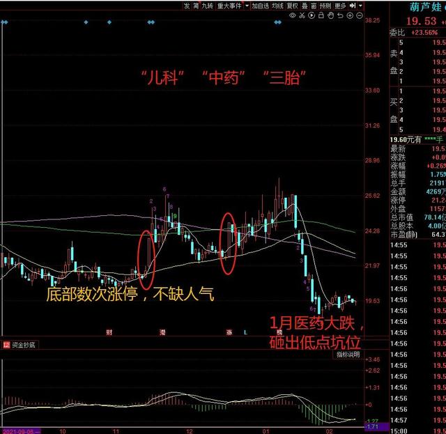 两会概念股，2020年全国两会召开及结束时间（今年两会最大议题）