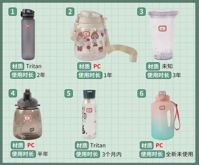 pc材质是什么材料，pc材质是什么材料图片（这种杯子会把饮用水变“毒水”）