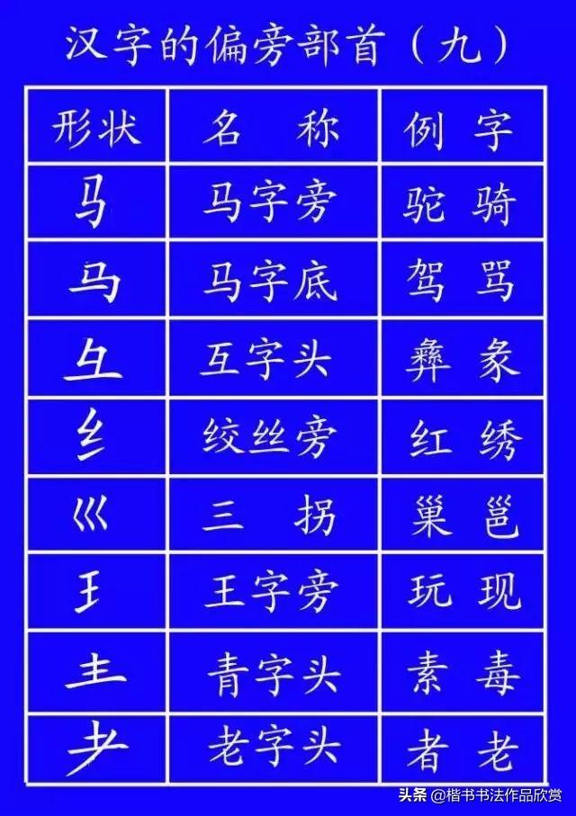 山的笔画顺序怎么写，山的笔画（动态图示范汉字笔顺标准）