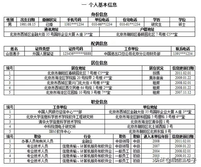 怎么查一个人的征信有没有问题，怎么查一个人的征信有没有问题呢（怎么看自己征信报告）