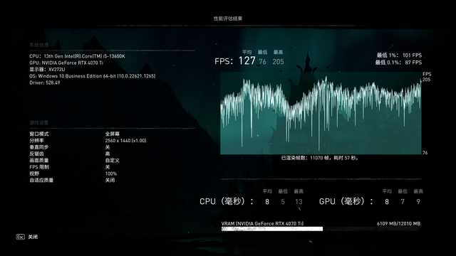 中式全铜吊灯品牌有哪些，Ti评测：5899元是否值得