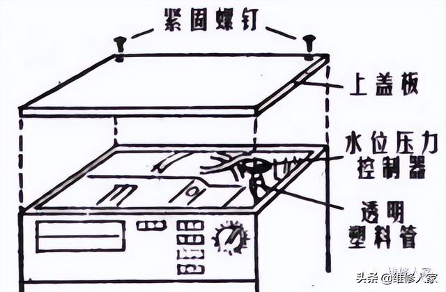 洗衣机不出水是什么原因，洗衣机不出水了该怎么办（小鸭系列滚筒洗衣机故障检修实例）