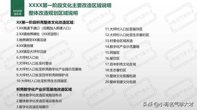 农业产品推广方案，农业品牌综合创建及营销策划方案