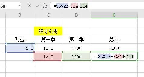 excel相对引用和绝对引用，excel中相对引用和绝对引用的使用（wps表格学习笔记——表格中的单元格引用）