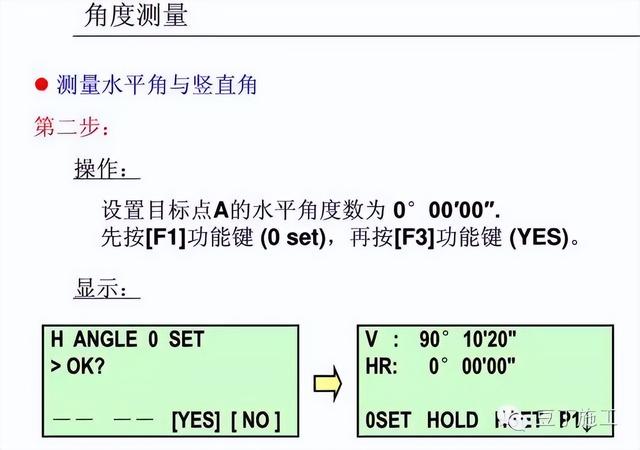 工程测量仪器有哪些，公路工程测量主要用哪些测量仪器（4种工程测量仪器的操作及使用）