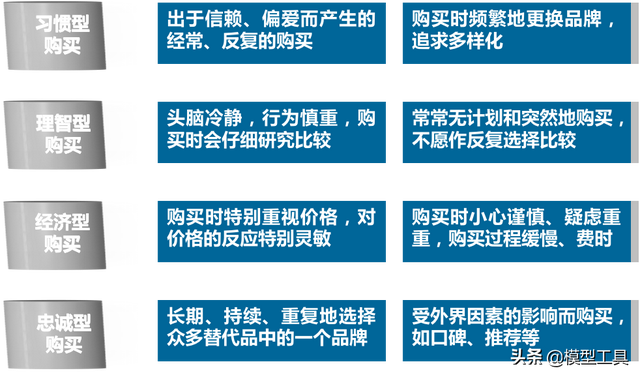 客户服务体系搭建，如何构建全面有效的客户管理体系