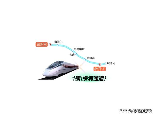 八纵八横最受益城市，八纵八横最受益城市合肥（高速铁路八纵八横通道十六条线路的规划和走向）