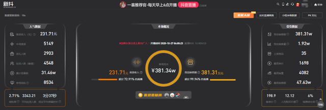 抖音直播带货怎么吸粉，抖音带货如何吸粉？