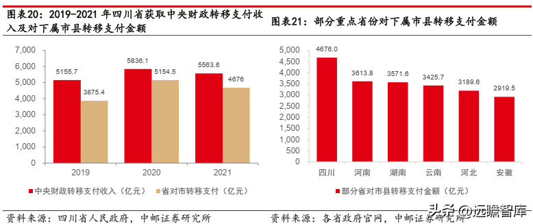 路桥建设（焕发新机）