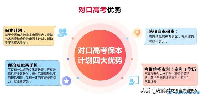 职业高中和普通高中有什么区别，职高学校推荐（职业高中与普通高中的相同点和不同点）