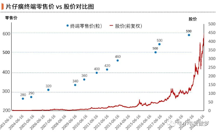 致富小视频_致富经全部视频_致富经视频下载