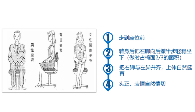 求职面试的个人形象包括哪些，求职面试的形象打扮（面试礼仪和服饰搭配）