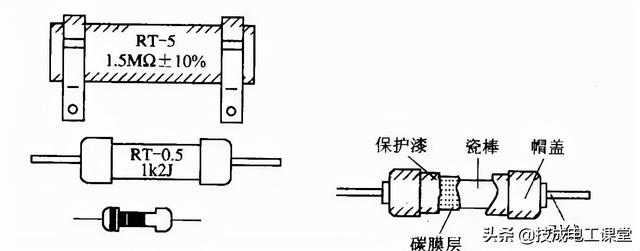 电阻单位是什么，电阻单位是什么符号（什么是电阻？电气人请回答）