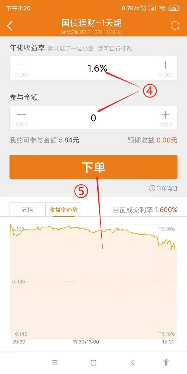 国债逆回购交易规则，国债逆回购 规则（又有哪些可以提高收益的操作小技巧）