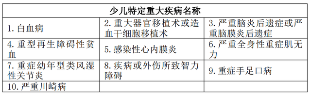 无忧人生2022重疾险，无忧人生2022重疾险介绍（完美人生守护2022重疾险测评）