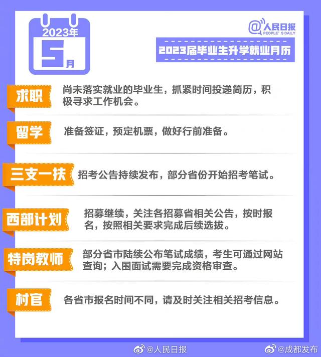 2023年升学宴该选的黄道吉日 2023年办升学宴黄道吉日，2023年升学宴该选的黄道吉日（#2023届毕业生升学就业月历#）