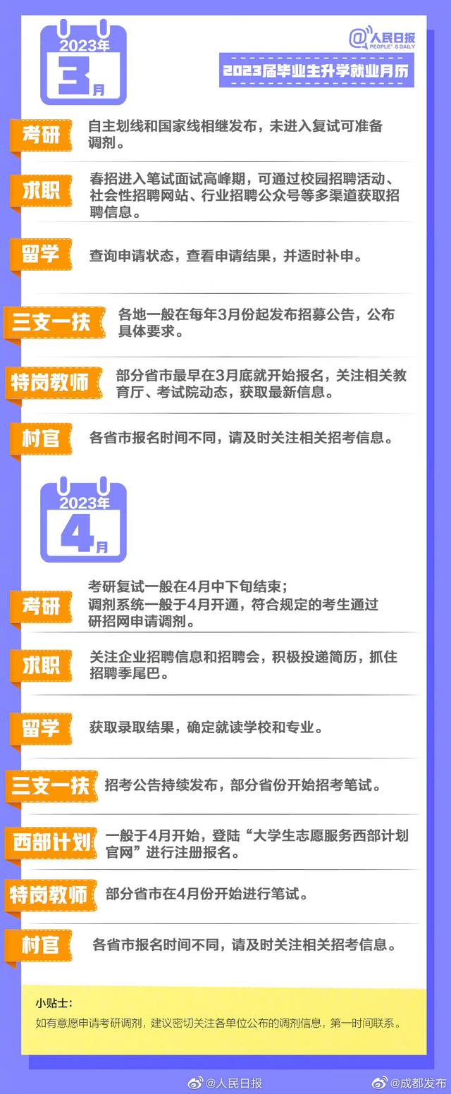 2023年升学宴该选的黄道吉日 2023年办升学宴黄道吉日，2023年升学宴该选的黄道吉日（#2023届毕业生升学就业月历#）