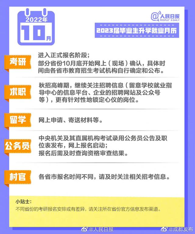 2023年升学宴该选的黄道吉日 2023年办升学宴黄道吉日，2023年升学宴该选的黄道吉日（#2023届毕业生升学就业月历#）