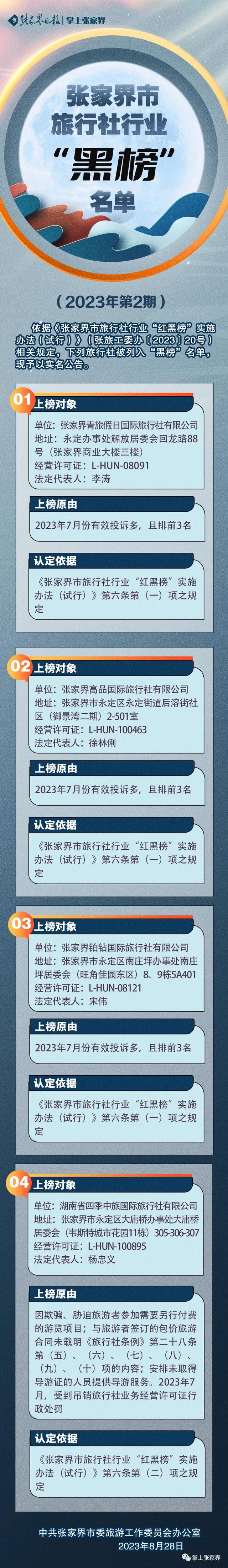 湖南张家界：这些旅行社，上了“黑榜”名单
