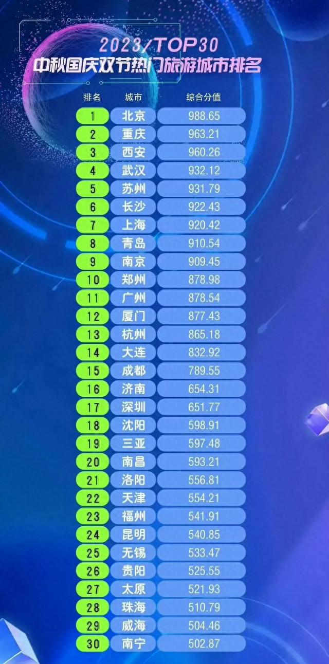 郑州本地人做的吃喝玩乐逛攻略,不看后悔!