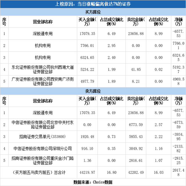 太钢不锈股票（太钢不锈涨停09-09）