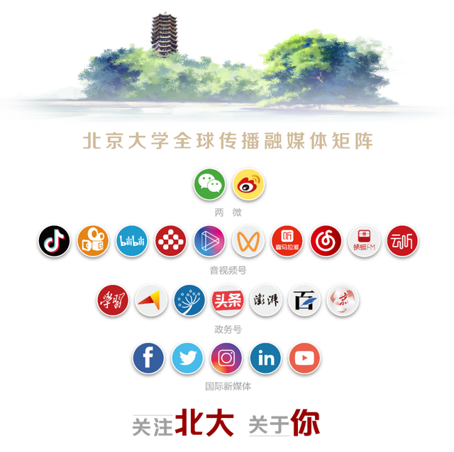 北京大学简介，北大学院简介（北大发布2022报考指南）