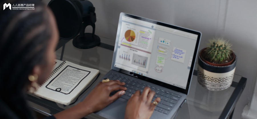 案例分析英文（产品）