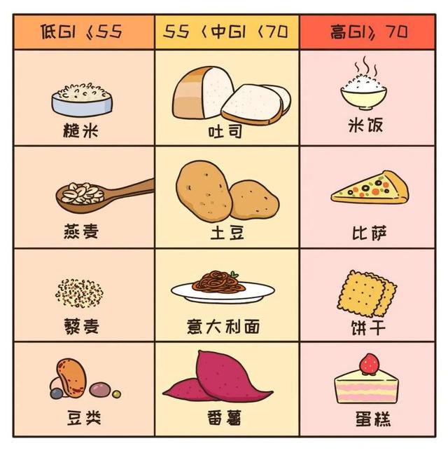 爱的礼物蛋糕店怎么样，蛋糕店10大品牌排行榜（农科院专家说“控糖人群”也能放心吃）