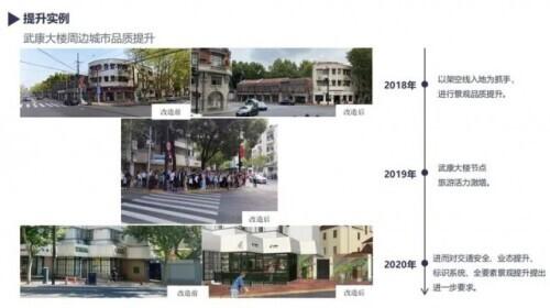 挂路灯是什么梗，挂路灯是什么梗贴吧（窨井盖、垃圾箱……全部安排得明明白白）