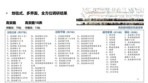 挂路灯是什么梗，挂路灯是什么梗贴吧（窨井盖、垃圾箱……全部安排得明明白白）