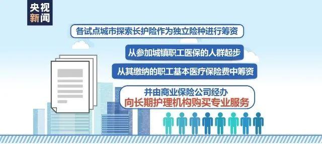 六险二金指什么意思，六险一金指什么意思（“第六险”是什么）