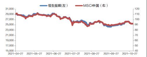 债券价格和利率为什么成反比，利率和债券价格为什么成反比（债券指数与债券利率到底有啥关系）