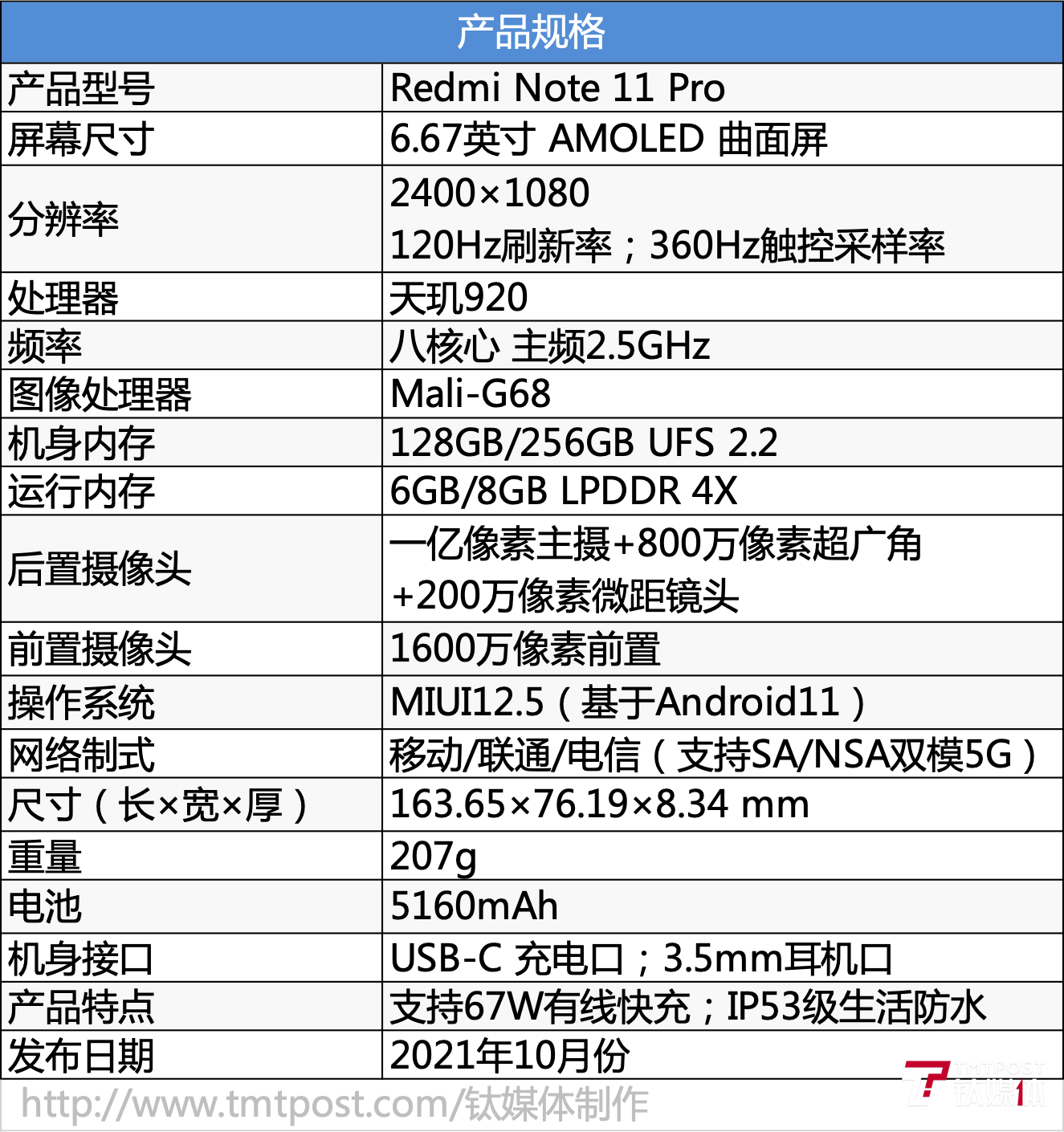 红米note11pro参数配置详情（Redmi Note 11 Pro评测）