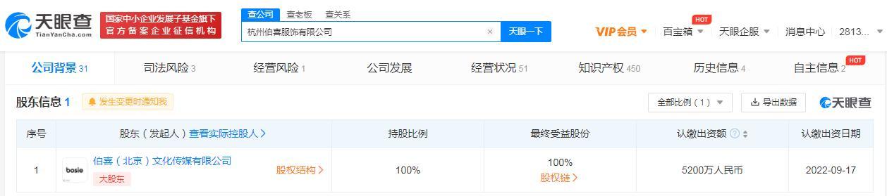 护肤品批发(中国第一化妆品批发网)