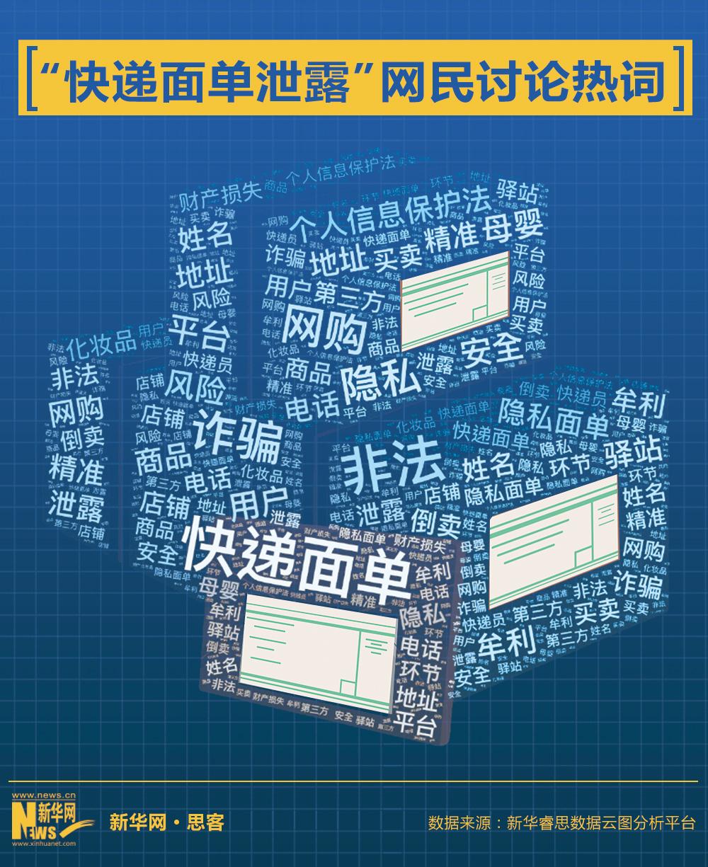 快递面单是什么(快递丢了是不是三倍赔偿)