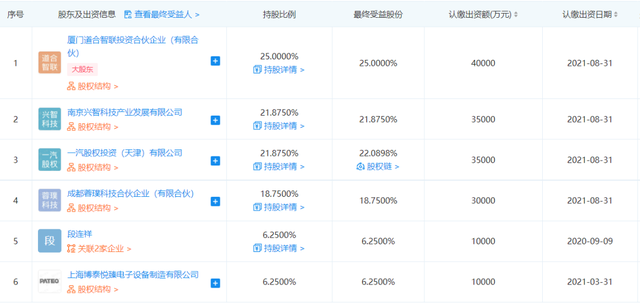 三星盖世5如何截屏，三星s5怎么截屏幕图（走向破产的拜腾汽车）