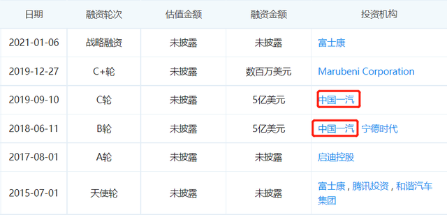 三星盖世5如何截屏，三星s5怎么截屏幕图（走向破产的拜腾汽车）