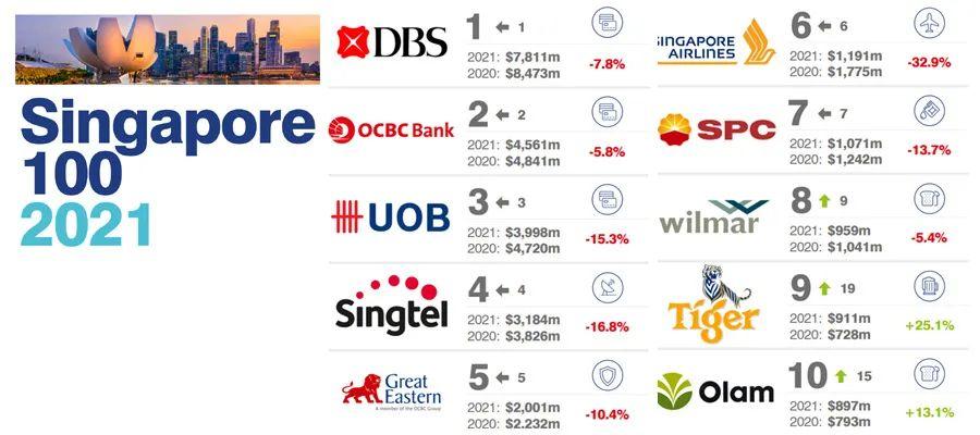 maybank(maybank可以在中国使用吗)