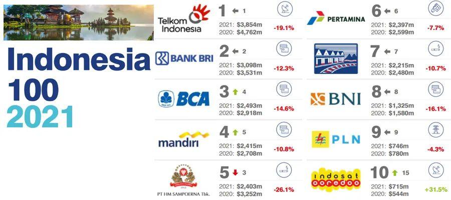 maybank(maybank可以在中国使用吗)