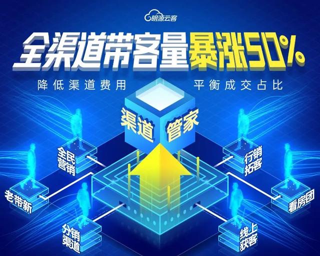 房企这个部门，再不自救就危险了