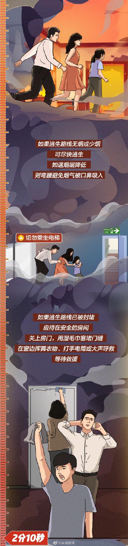 发生火灾如何逃生，发生火灾如何自救逃生（家中起火逃生指南）