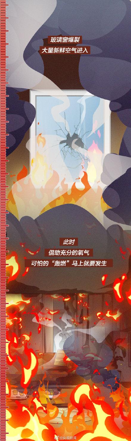 发生火灾如何逃生，发生火灾如何自救逃生（家中起火逃生指南）