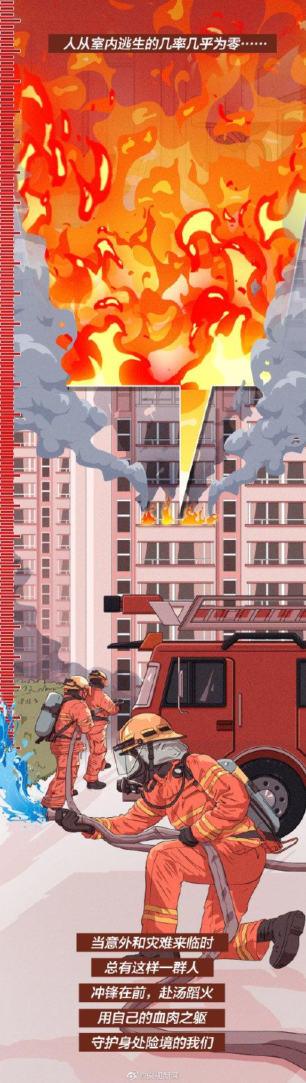 发生火灾如何逃生，发生火灾如何自救逃生（家中起火逃生指南）