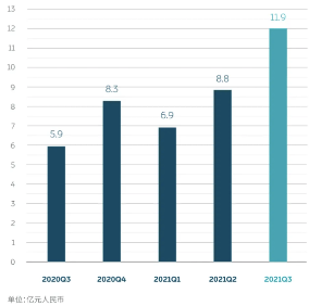 蔚来汽车股票价格，当前页面已被删除（当日股价下挫5.93%至40.64美元）