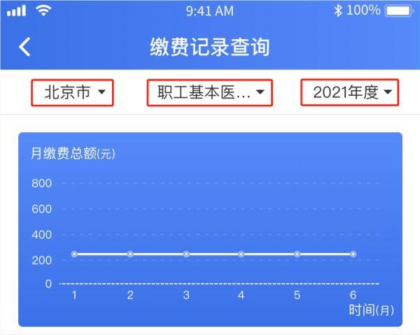 医保卡消费记录怎么查询，微信怎么查医保卡明细（一键查询个人参保信息、医保缴费记录、医保使用记录）