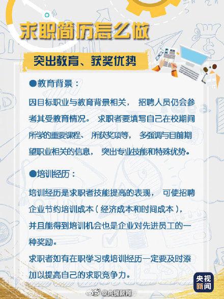 个人简历怎么弄，个人简历怎么写最好（转存！超实用的简历制作教程）