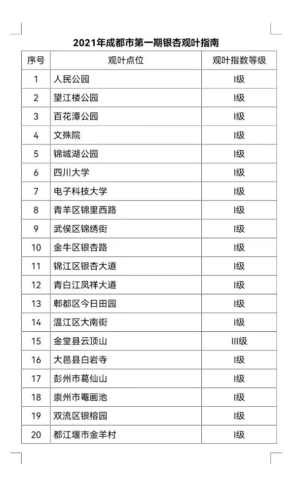 下半年是几月到几月，下半年是几月到几月开学（党的二十大2022年下半年召开）