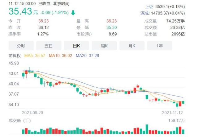 读创深夜档 | 董明珠22岁秘书走红，你根本不了解95后有多硬核