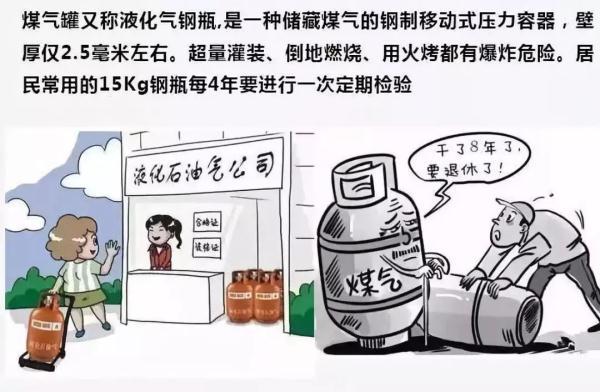 煤气是天然气还是液化气，天然气和液化气灶的区别（分不清家中这两种燃气）